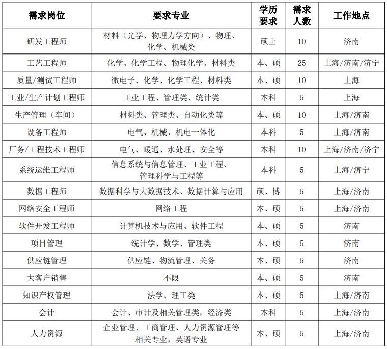 银河国际(中国)唯一官方网站